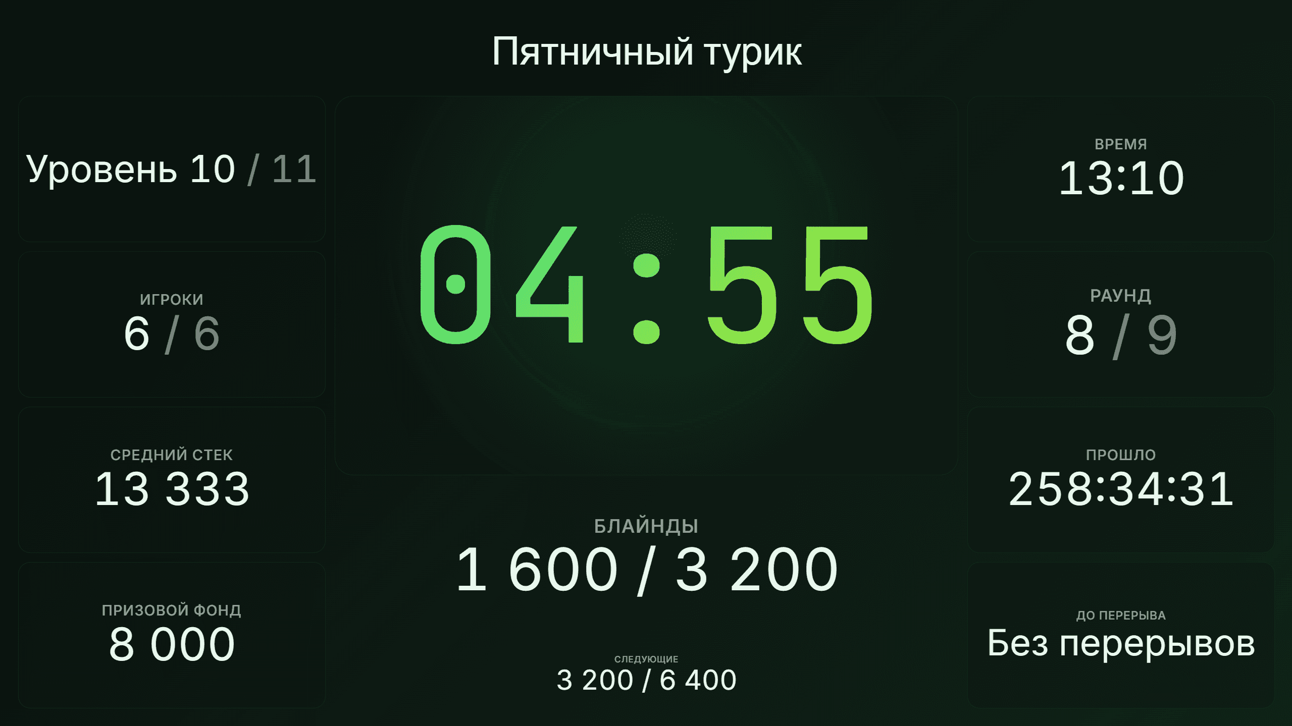 BlindKit - современный таймер для покерных игр